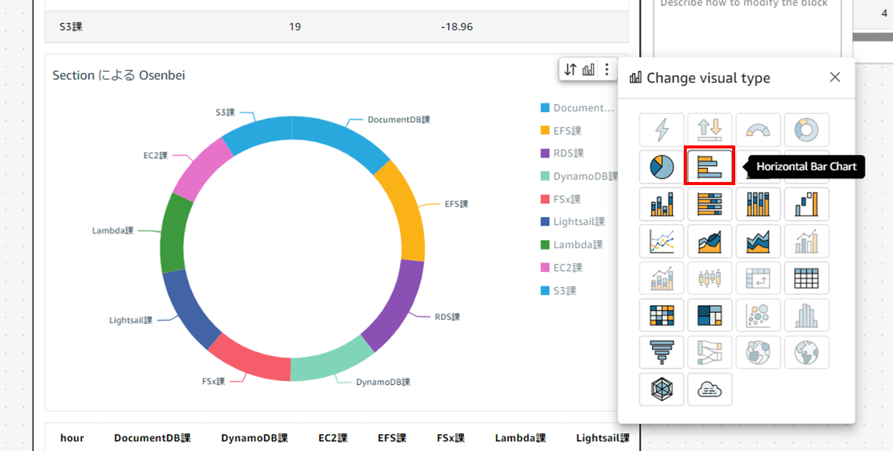 q-in-quicksight-scenarios-modifying-visuals_13