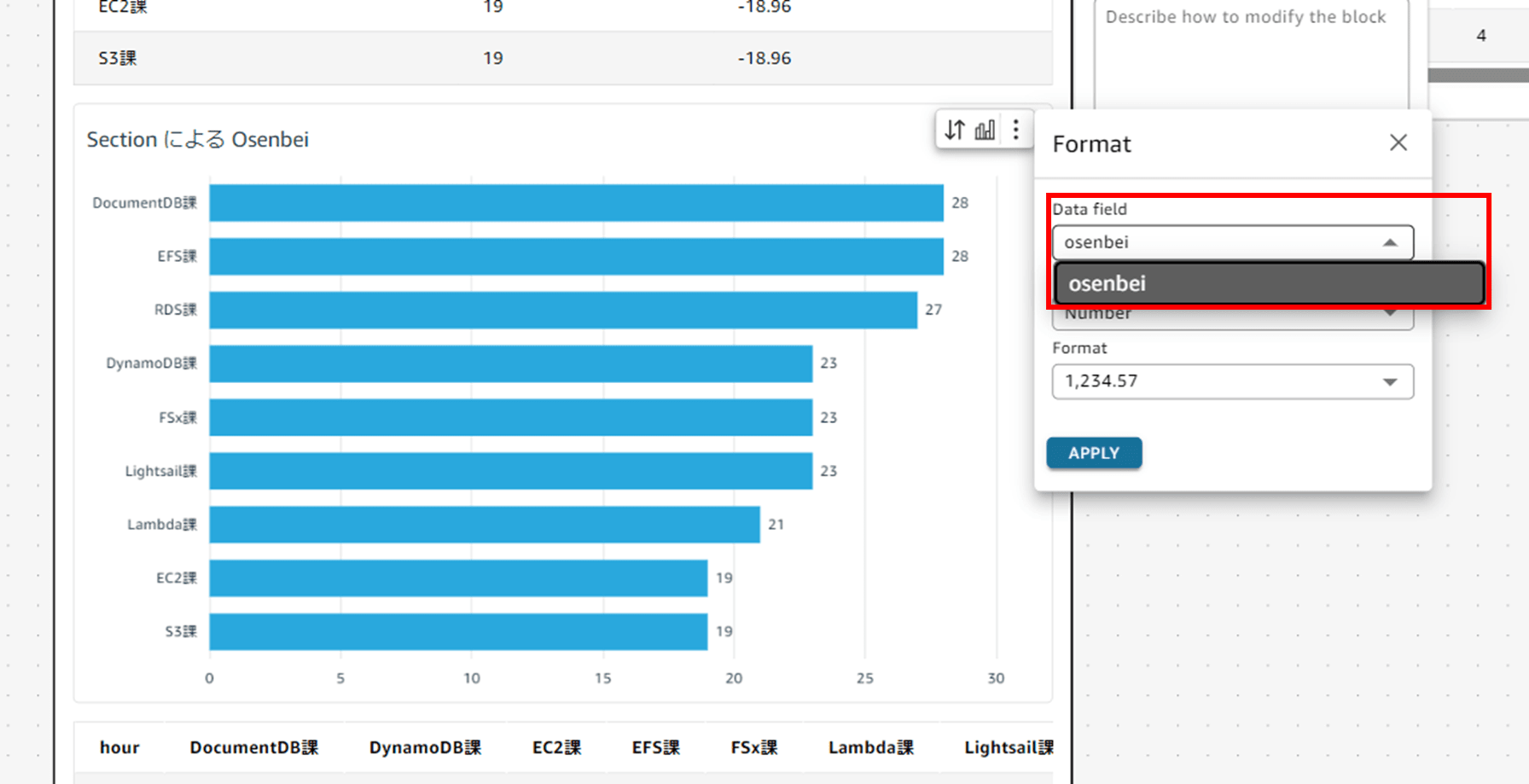 q-in-quicksight-scenarios-modifying-visuals_16