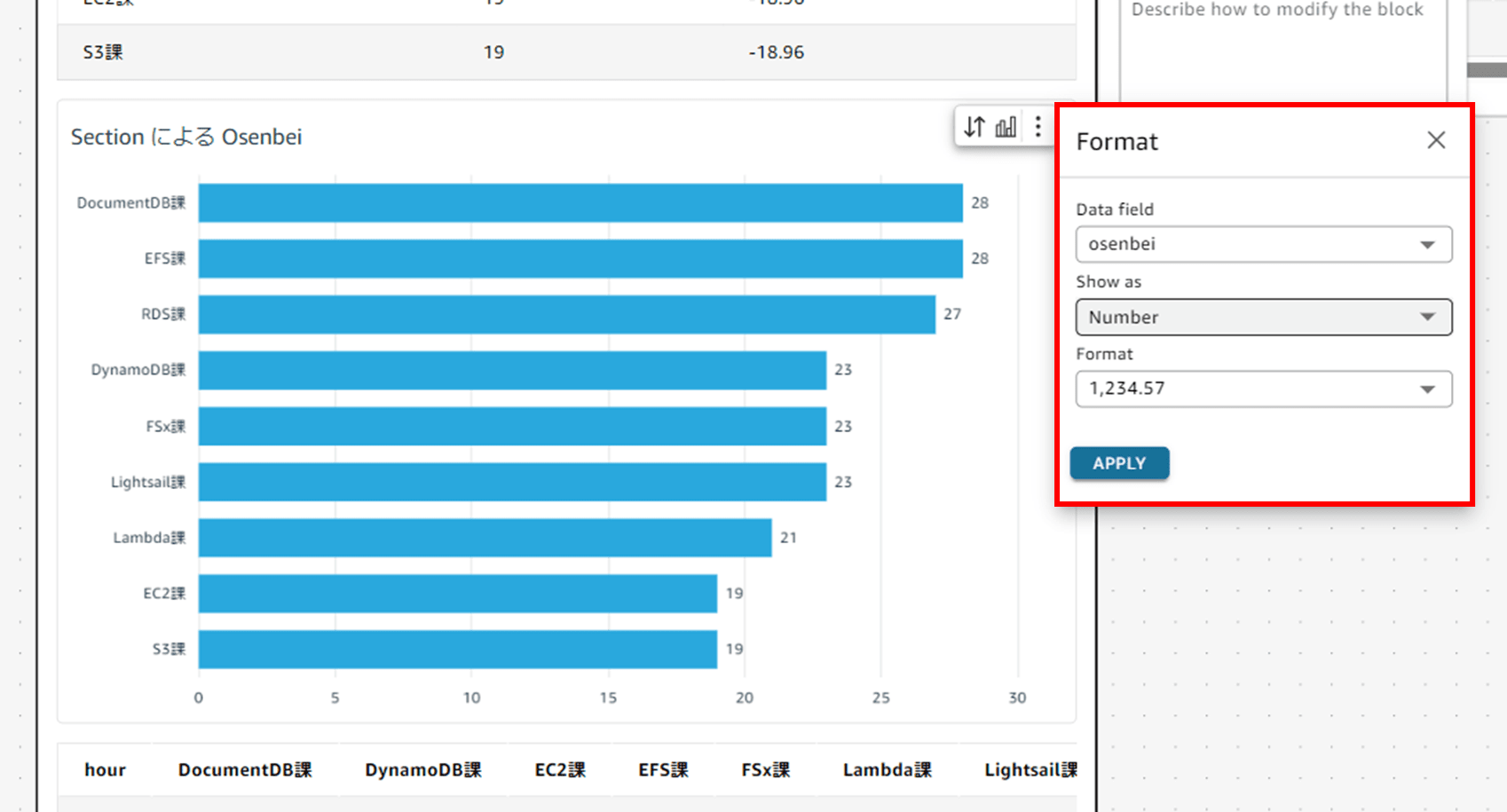 q-in-quicksight-scenarios-modifying-visuals_15