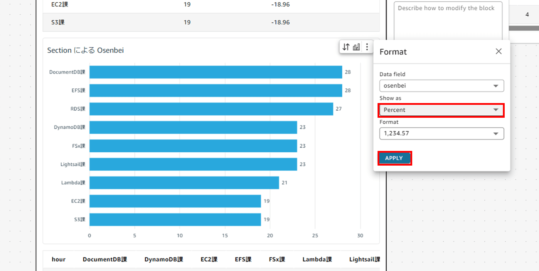 q-in-quicksight-scenarios-modifying-visuals_19