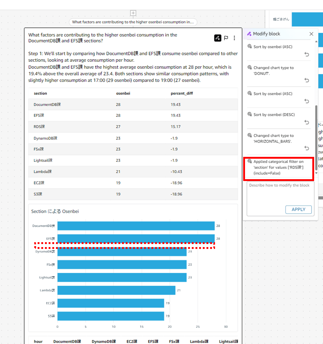 q-in-quicksight-scenarios-modifying-visuals_24