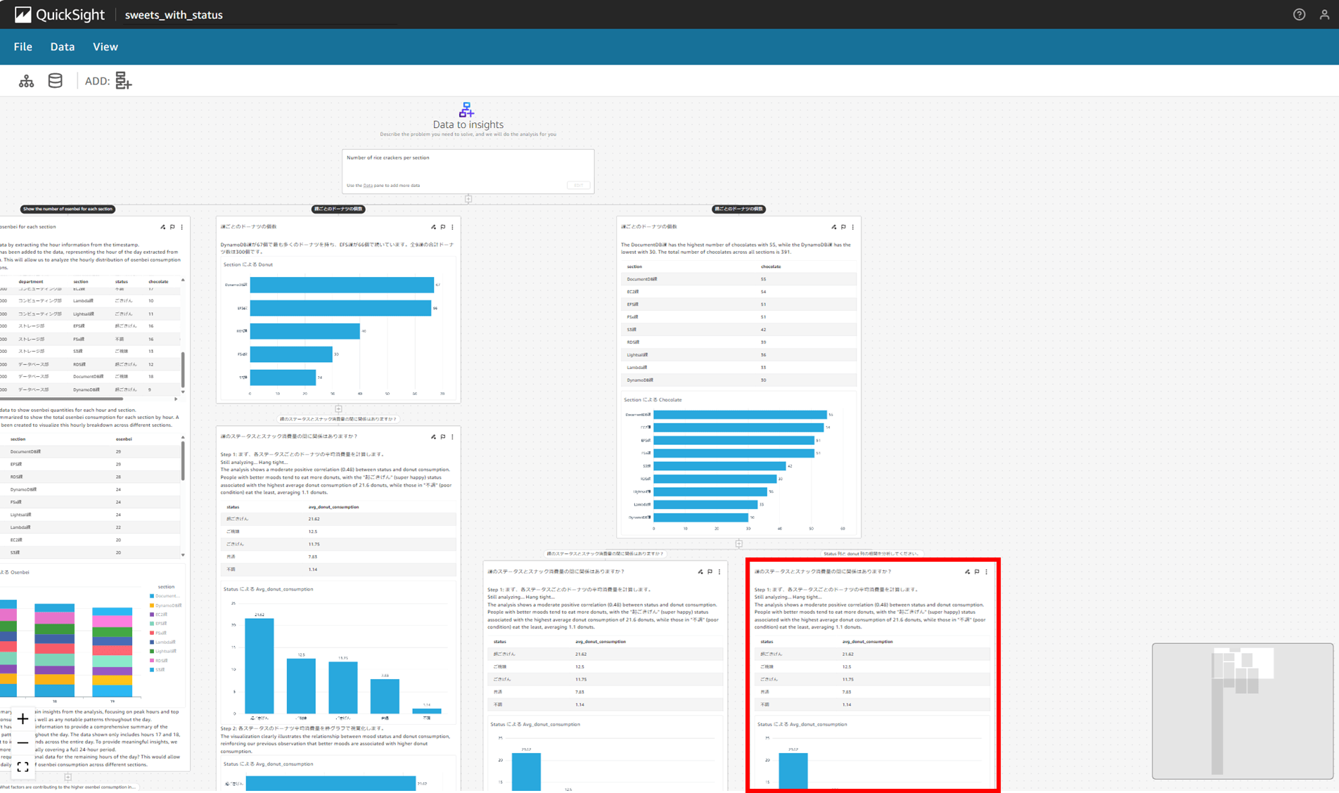 q-in-quicksight-scenarios-duplicate-block_14