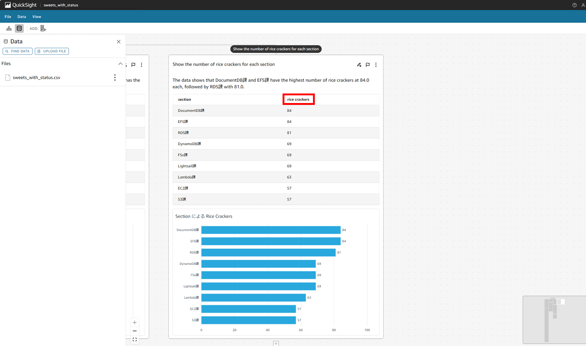 q-in-quicksight-scenarios-data-filter-sort_41