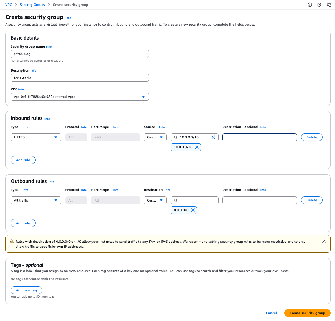 s3-tables-privet-access-reinvent2024-3