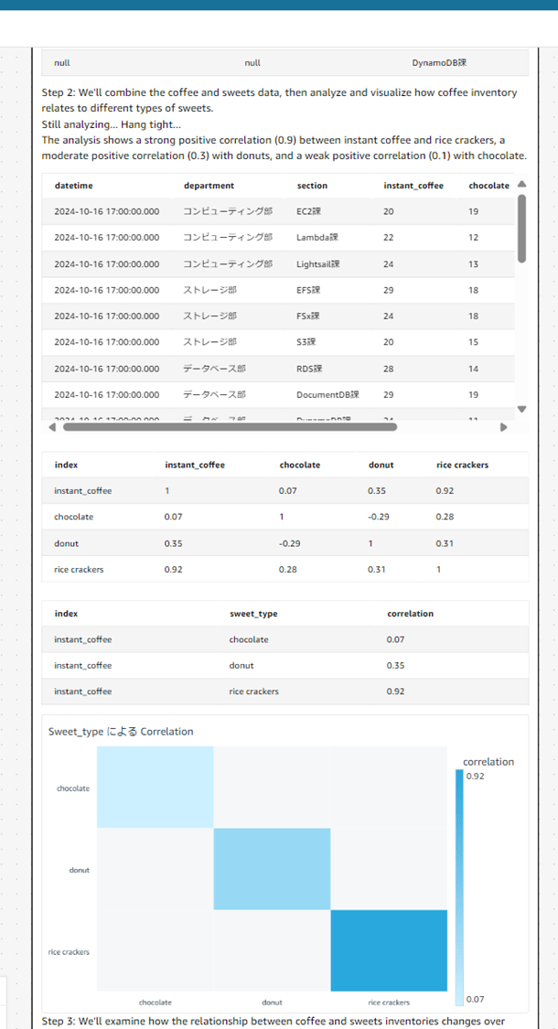 q-in-quicksight-scenarios-add-date-upload_14