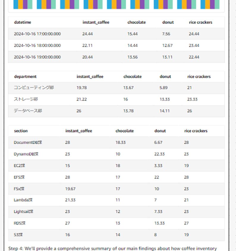 q-in-quicksight-scenarios-add-date-upload_16