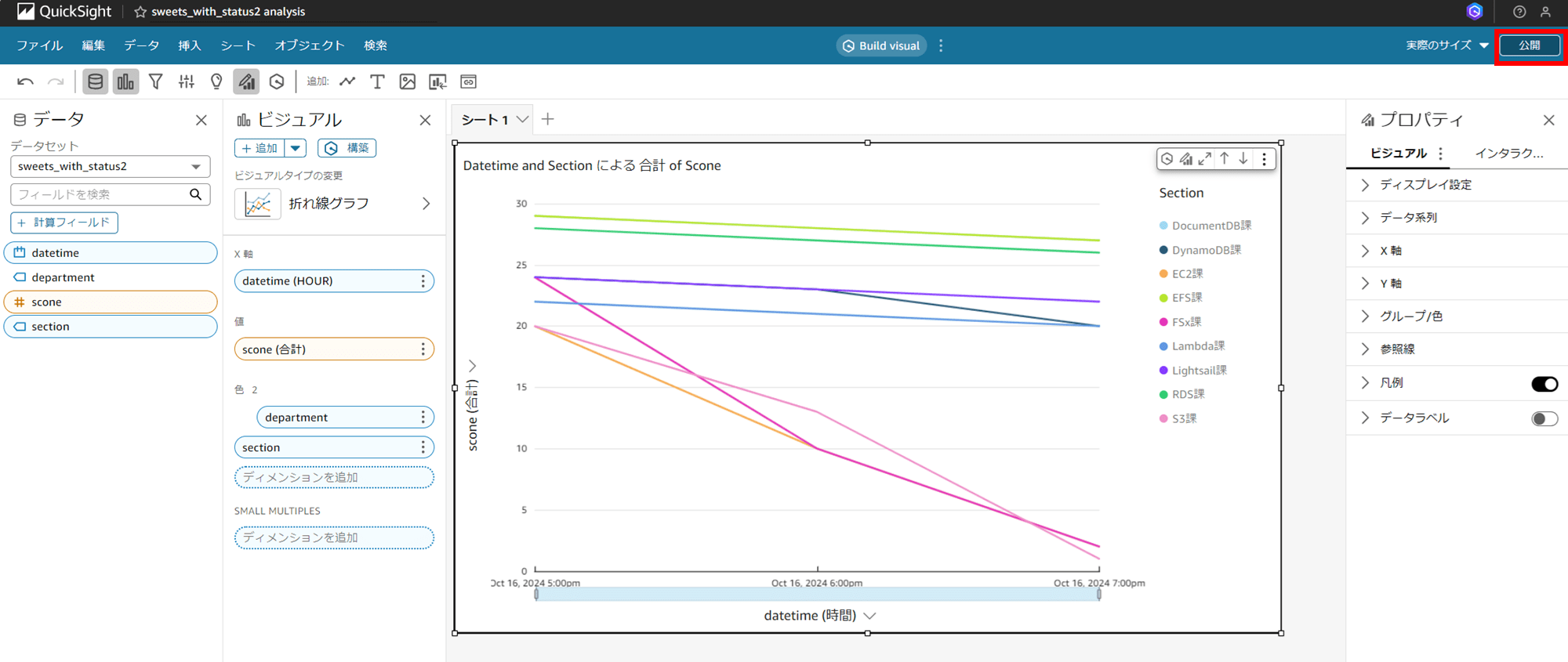 q-in-quicksight-scenarios-add-date-dashboard_7