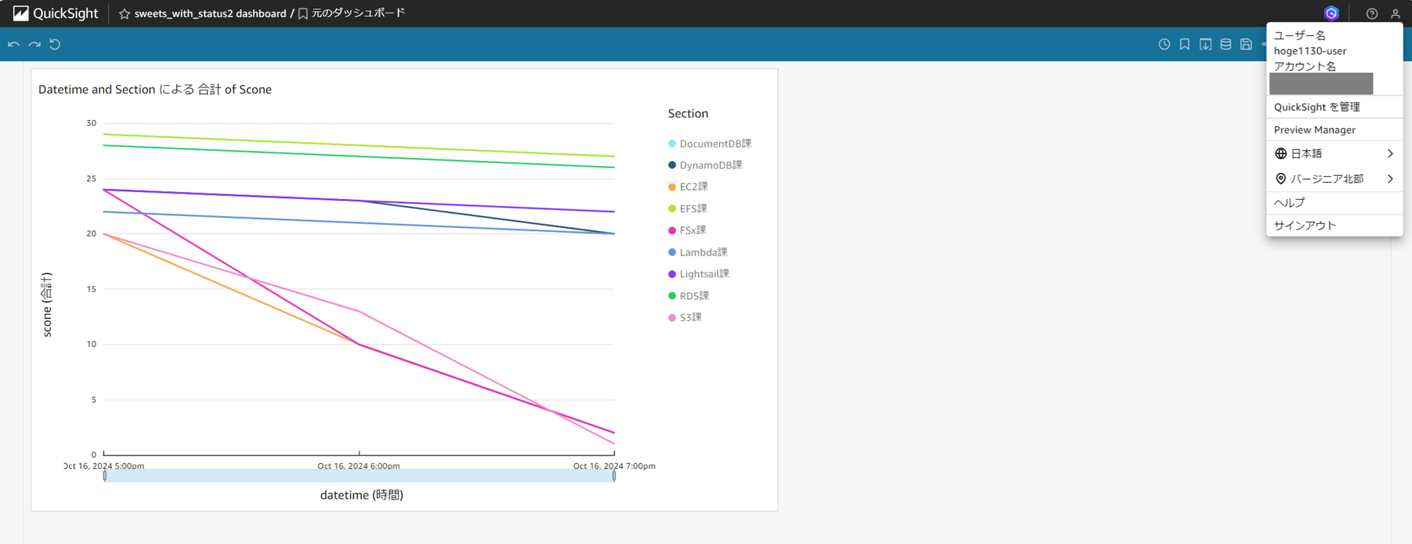 q-in-quicksight-scenarios-add-date-dashboard_9