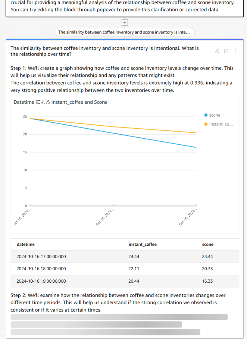 q-in-quicksight-scenarios-add-date-dashboard_29