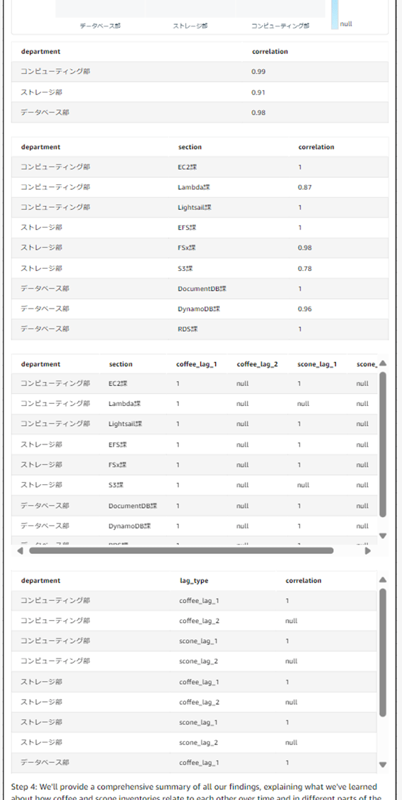 q-in-quicksight-scenarios-add-date-dashboard_34