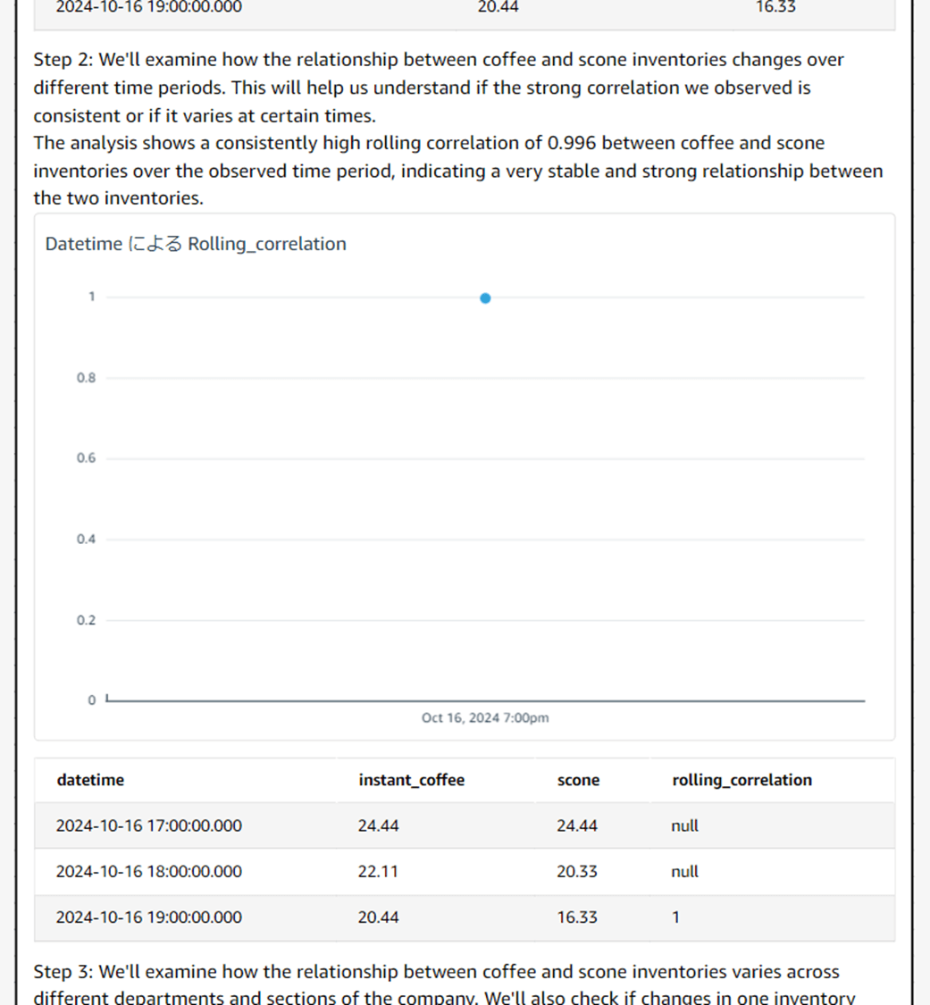 q-in-quicksight-scenarios-add-date-dashboard_32