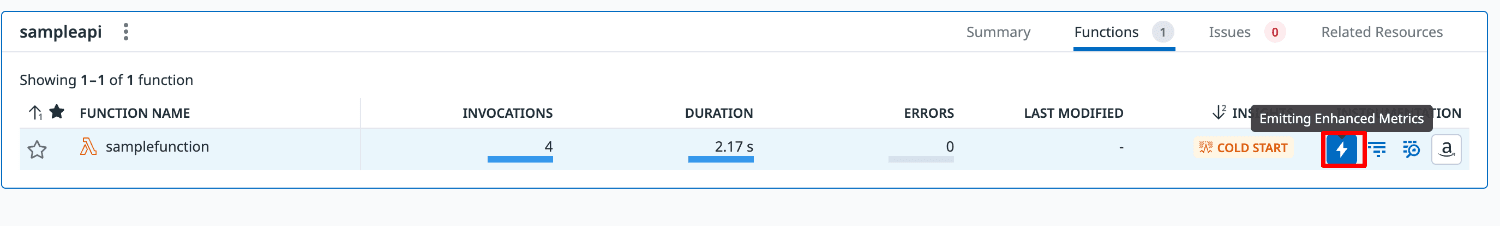 emittingenhacedmetrics