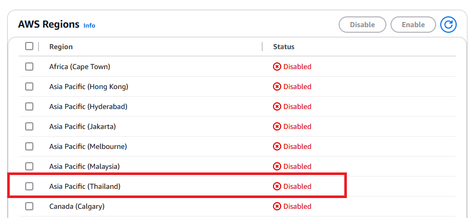 thailand_region_howto1