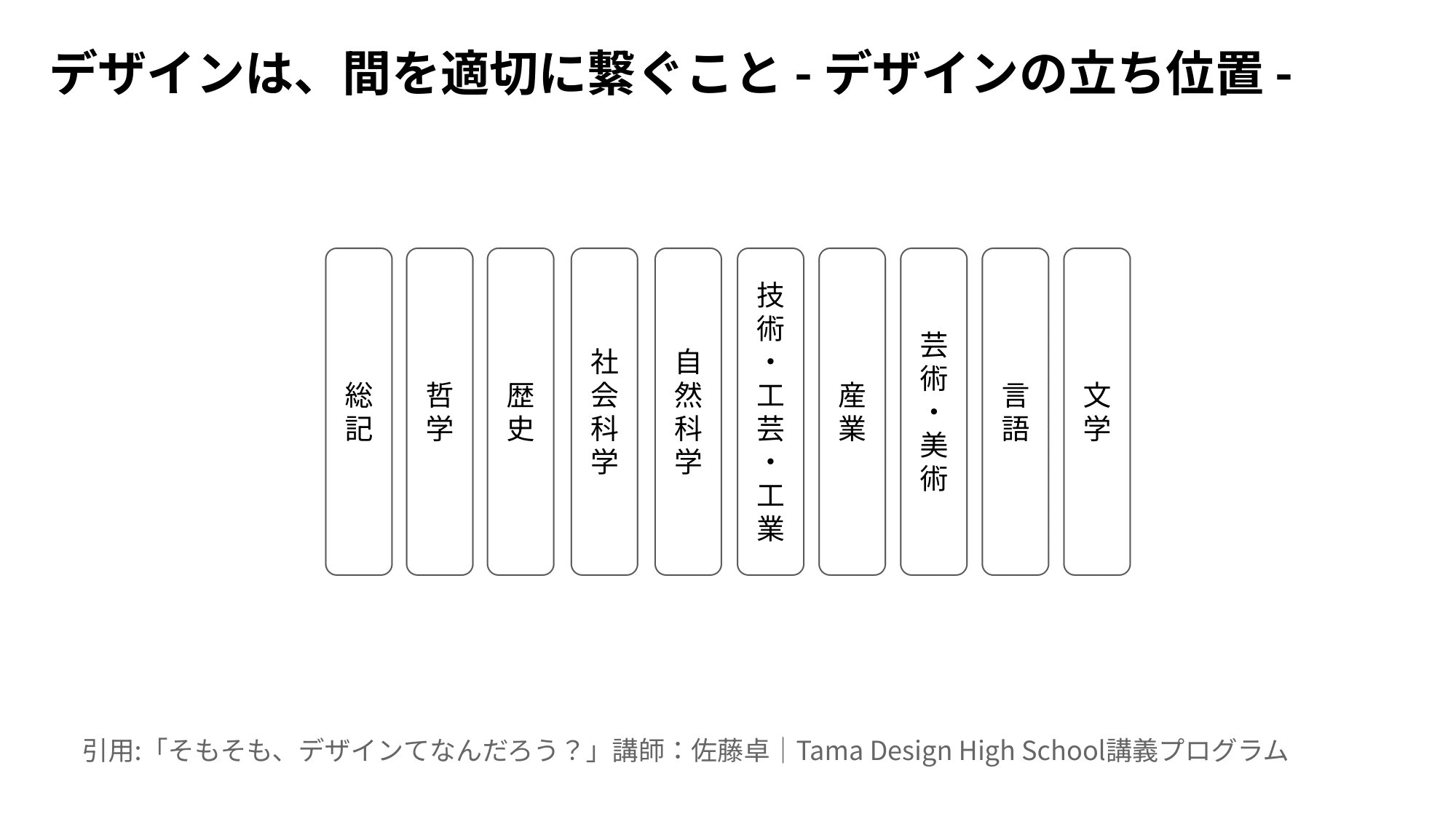 ワークショップ四回目「デザインの考え方とロゴの扱い」 -10.png