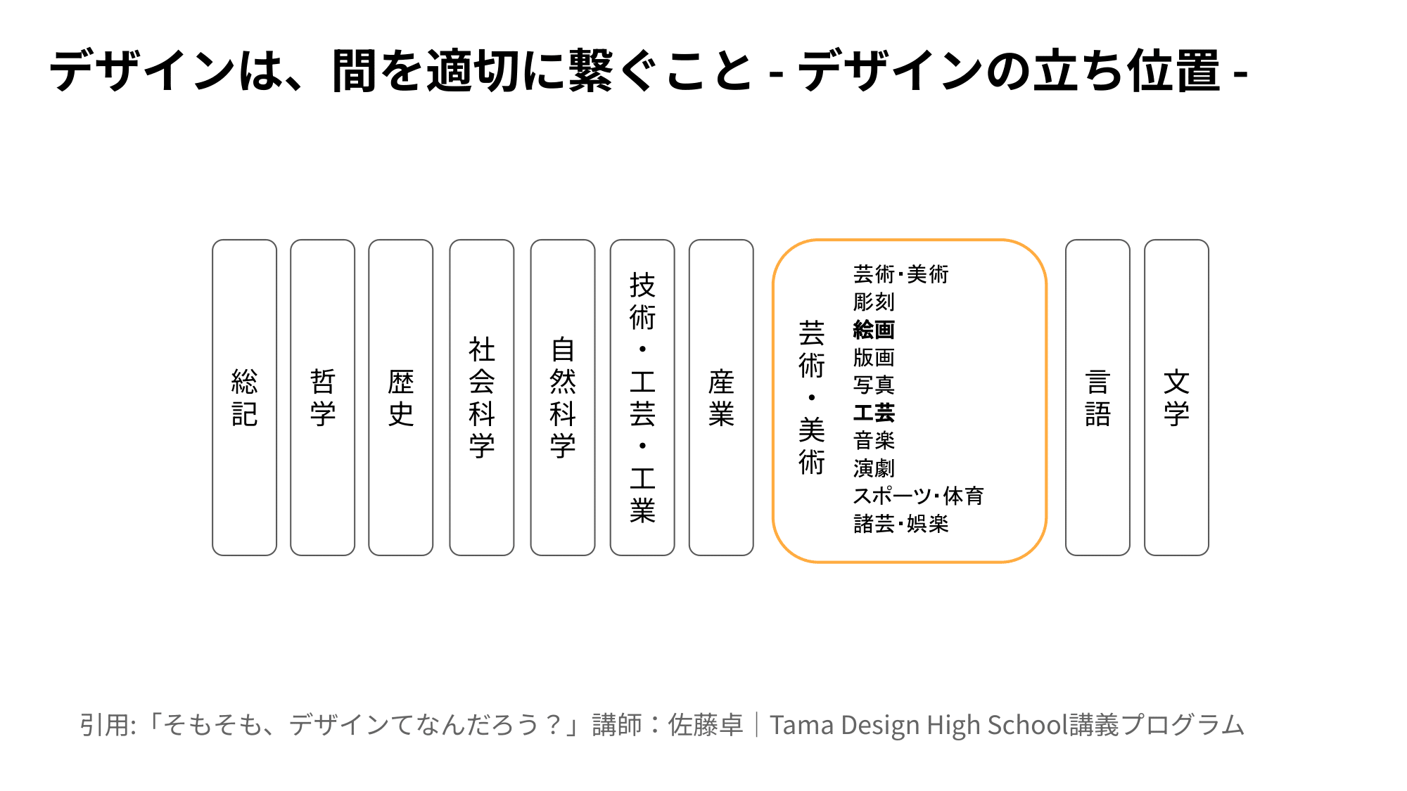 ワークショップ四回目「デザインの考え方とロゴの扱い」 -11.png