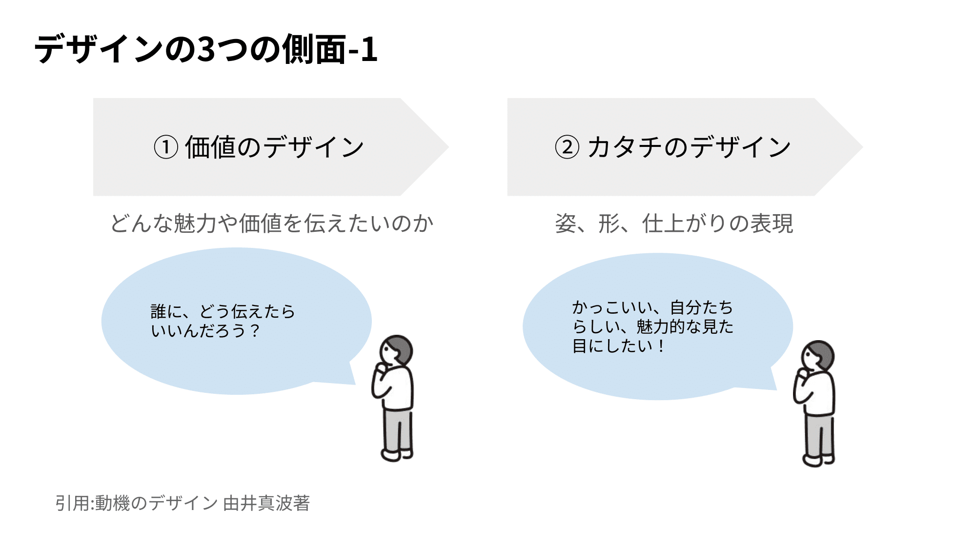 ワークショップ四回目「デザインの考え方とロゴの扱い」 -27.png