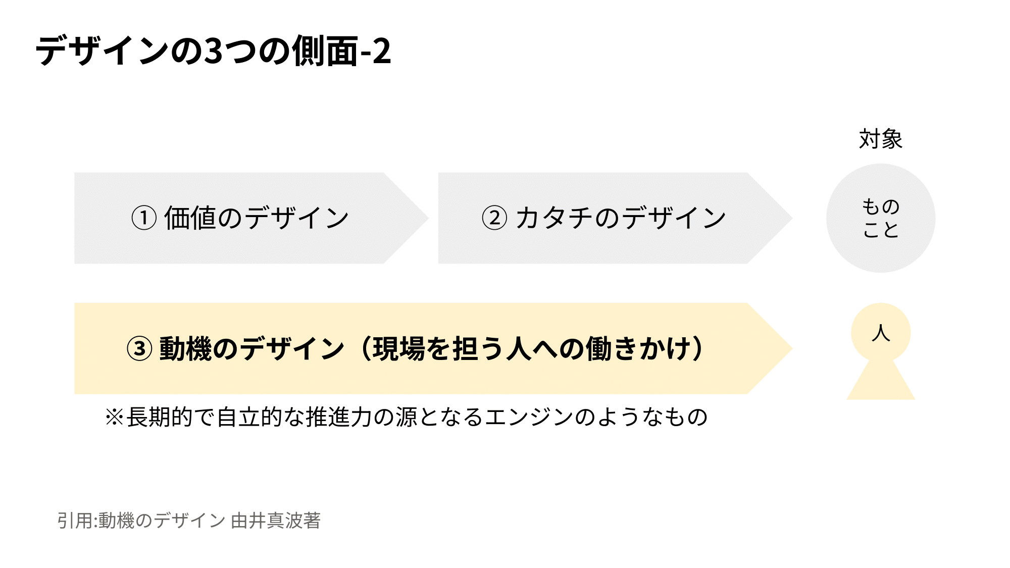 ワークショップ四回目「デザインの考え方とロゴの扱い」 -28.png