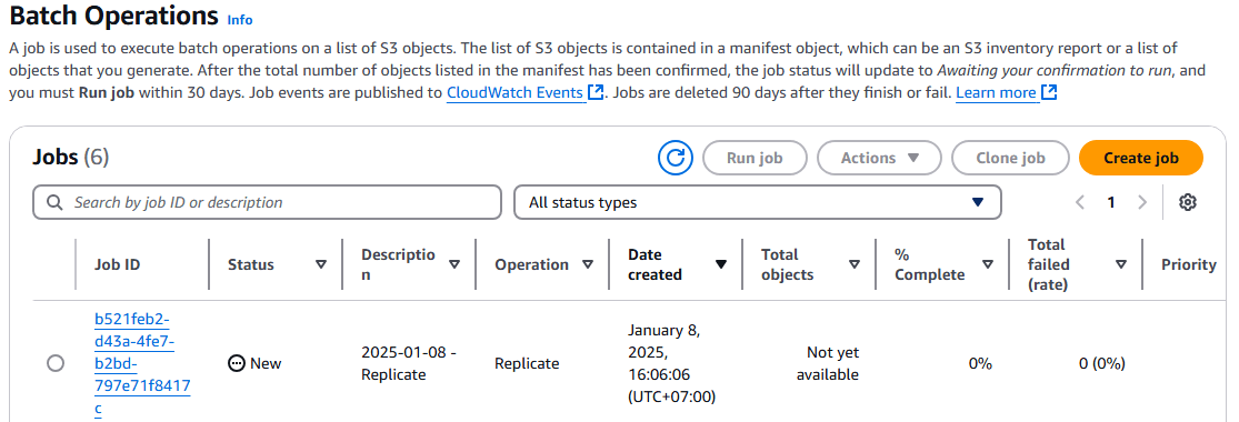 S3 transfer-12