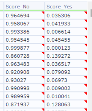 r-alteryx-donate-predictive-no4