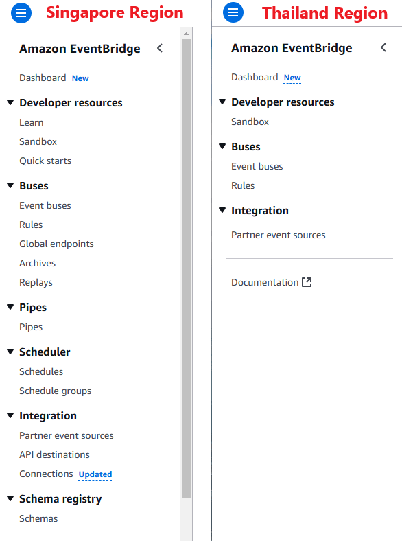 eventbridge_singapore_thai