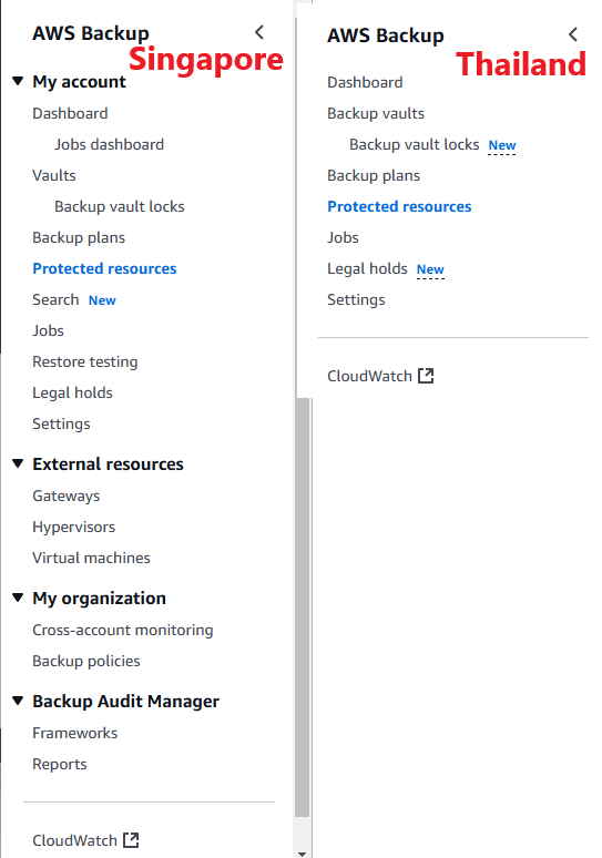 aws backup singapore thailand