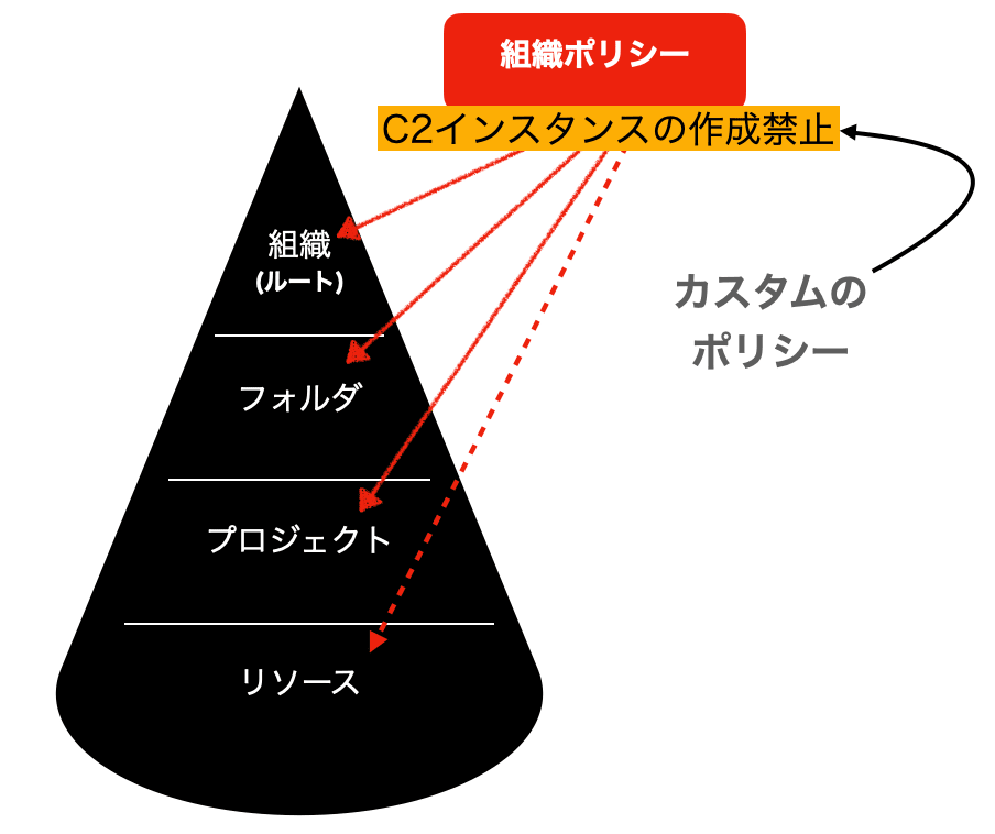 スクリーンショット 2025-01-17 17.17.34