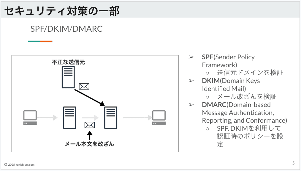 スクリーンショット 2025-01-19 23.20.16