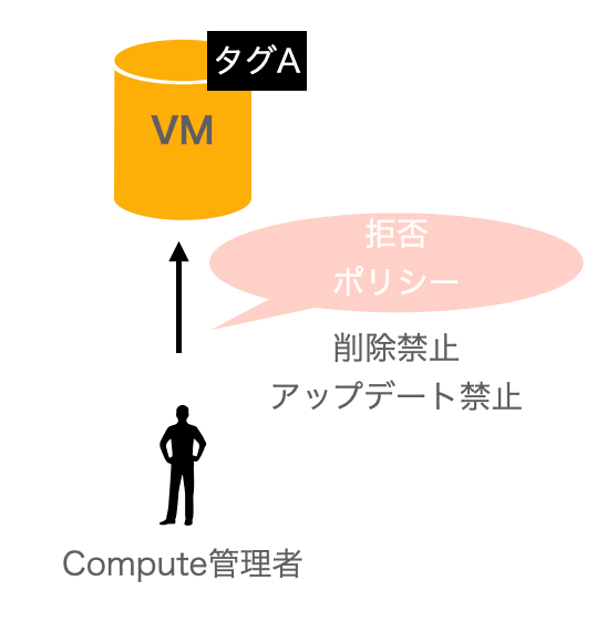 スクリーンショット 2025-01-20 10.29.41