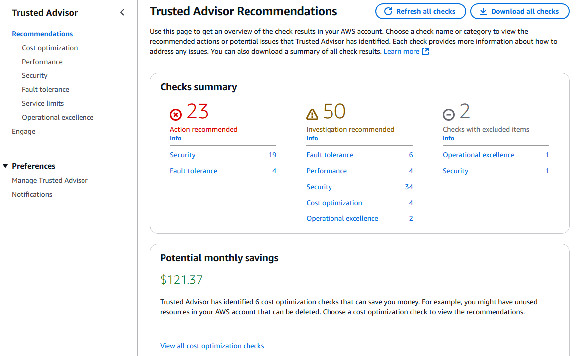 AWS Trusted Advisor-1