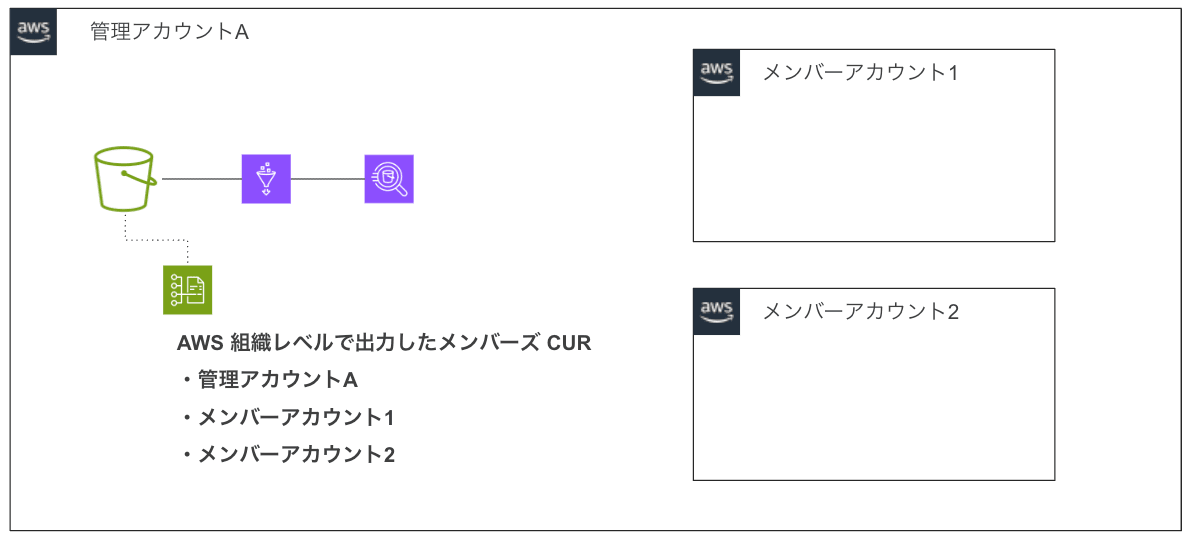 スクリーンショット 2025-01-24 19.23.58