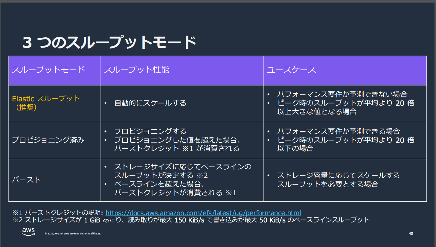 スクリーンショット 2025-01-27 15.14.21