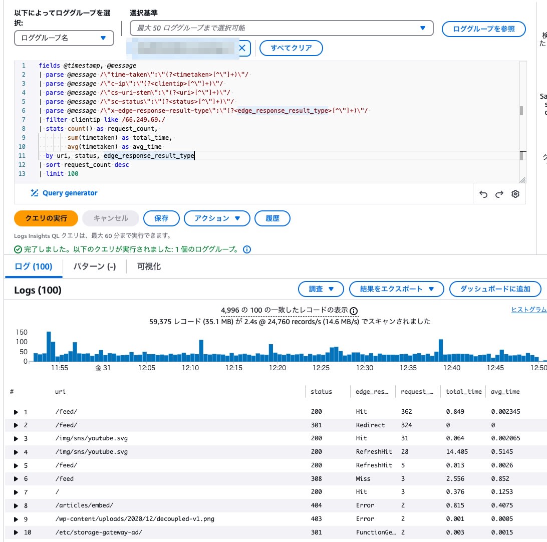 LogsInsight集計GoogleBotIP