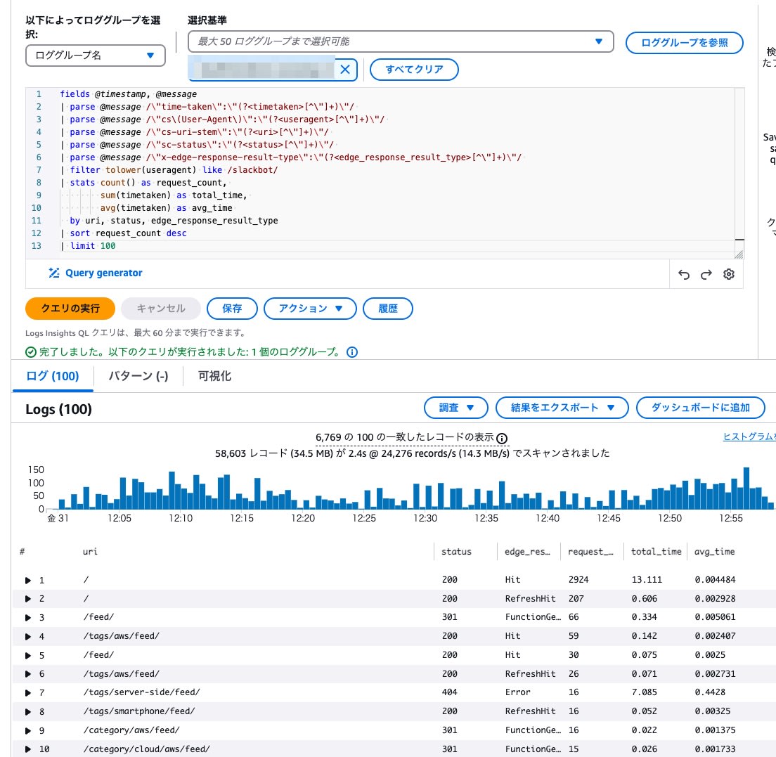 LogsInsight集計Slack_UA