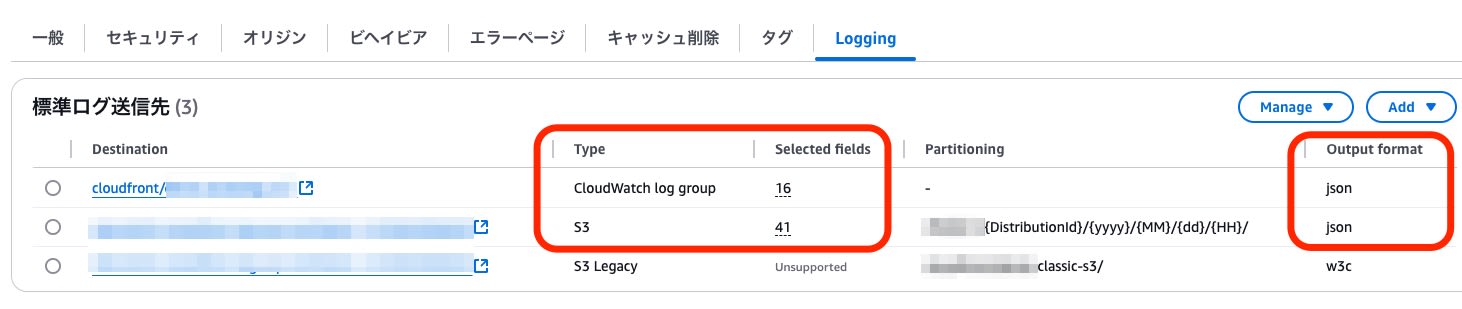 CloudFront標準ログ設定v2