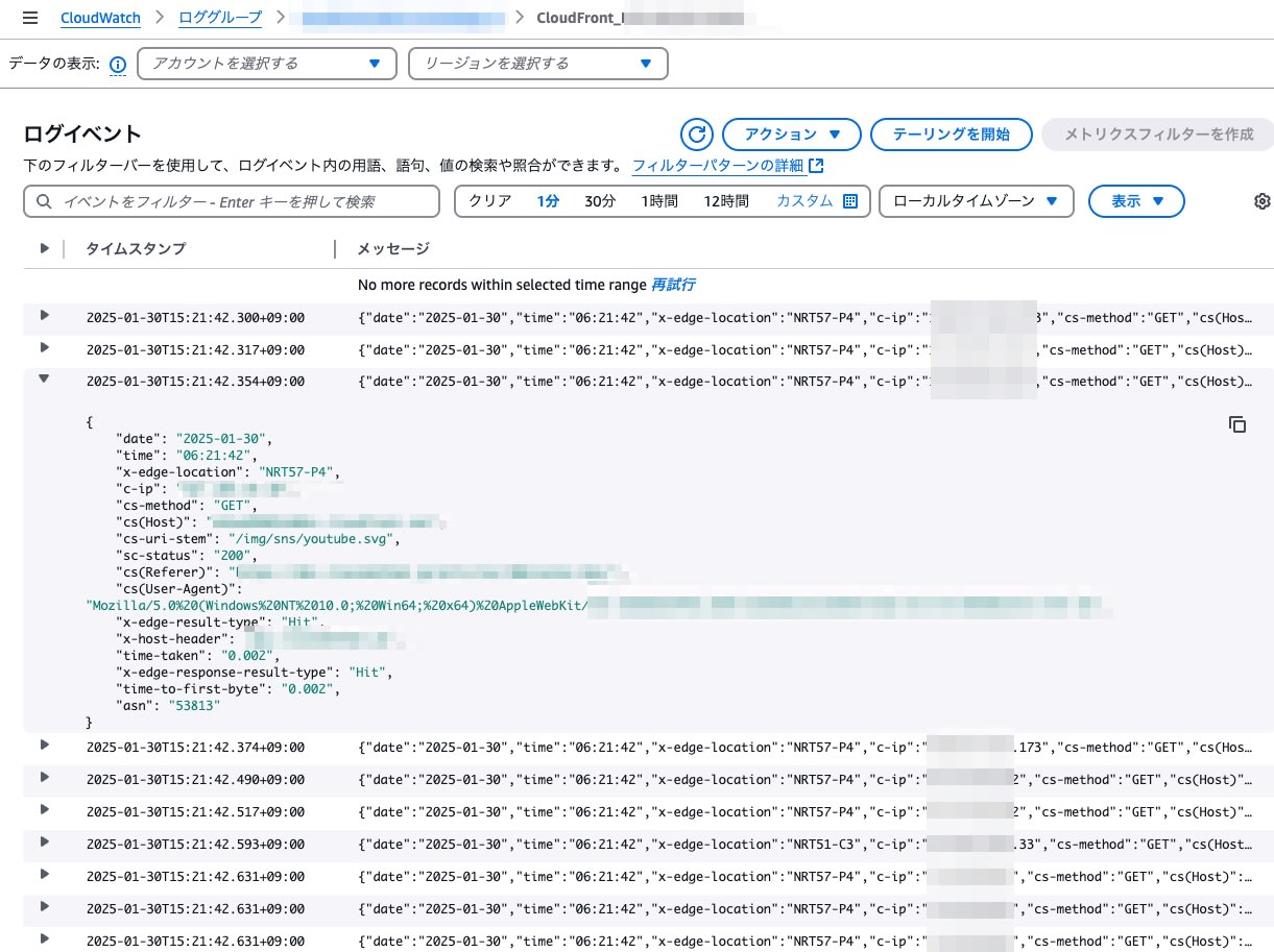 CloudWatchログストリーム確認