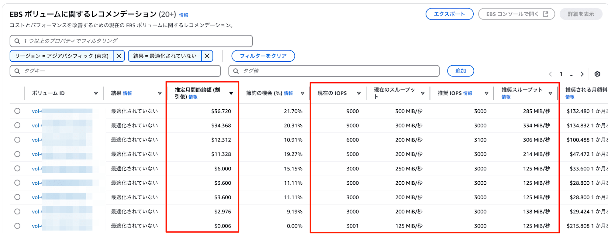 AWS_Compute_Optimizer___Global