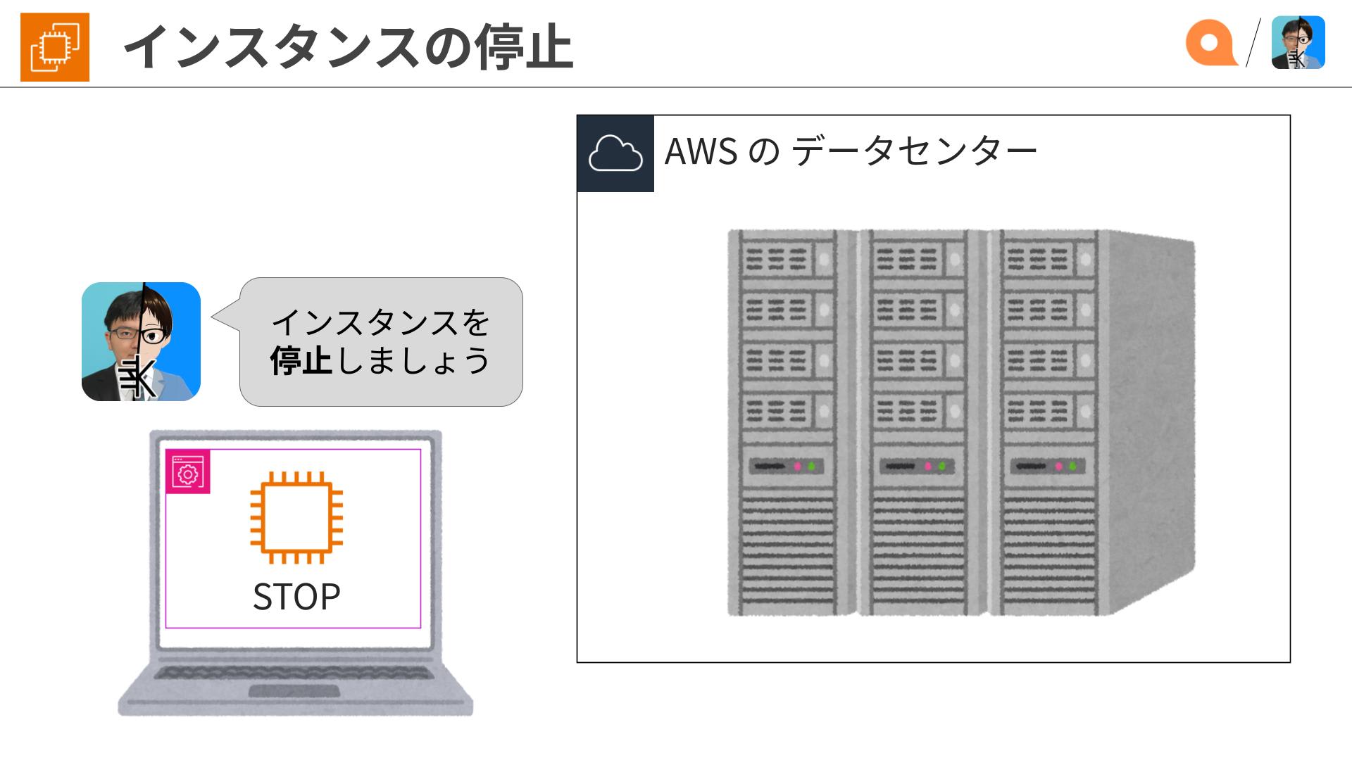 もっと何か作る from ITインフラ11_9 のコピー  (1)