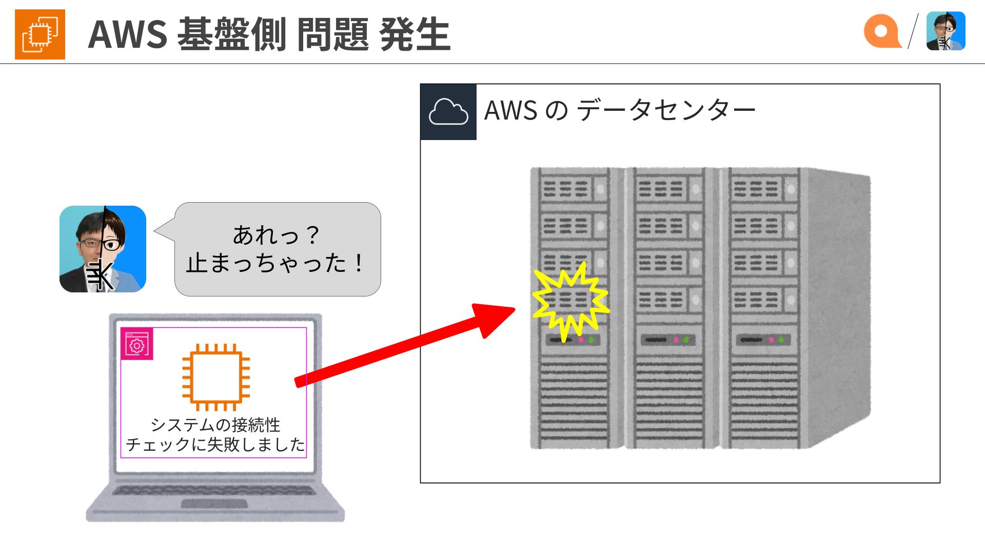 もっと何か作る from ITインフラ11_9 のコピー  (2)