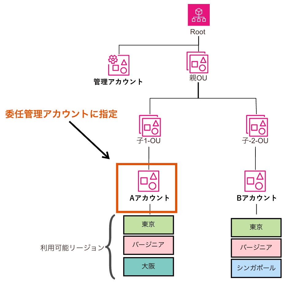 cm-hirai-screenshot 2025-02-03 14.25.31