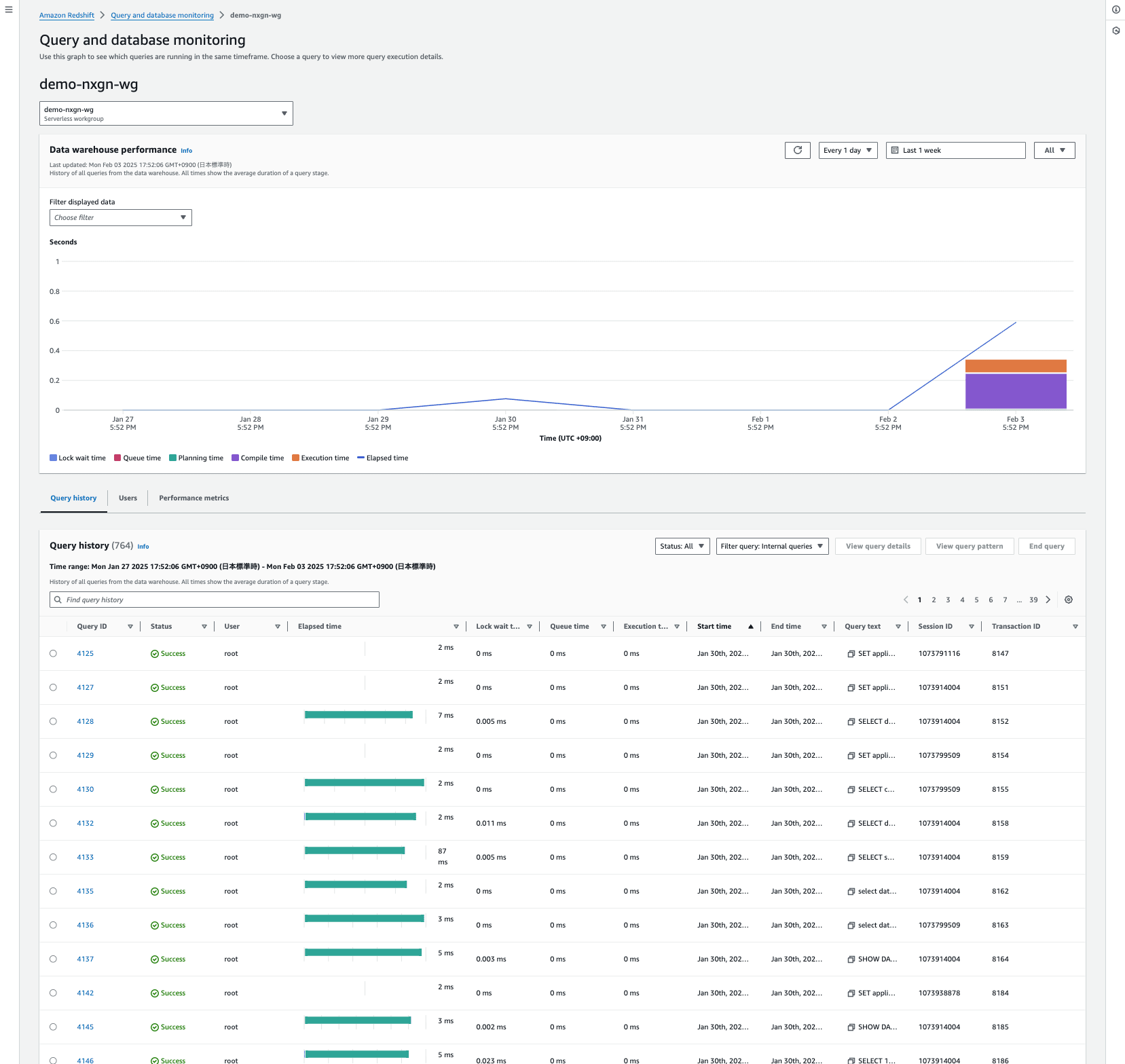 amazon-redshift-enhanced-query-monitoring-2025-4