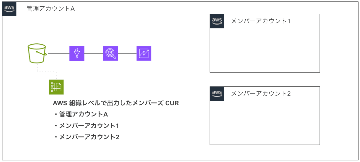 スクリーンショット 2025-02-04 13.27.17