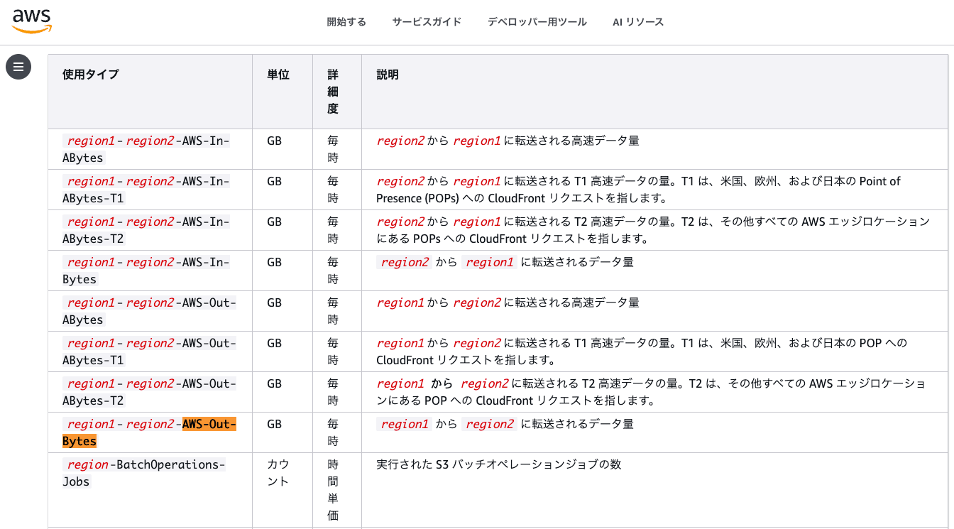 スクリーンショット 2025-02-05 18.25.33