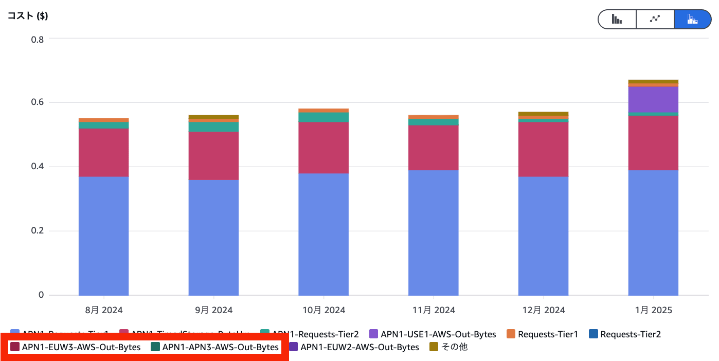 スクリーンショット 2025-02-05 18.54.27