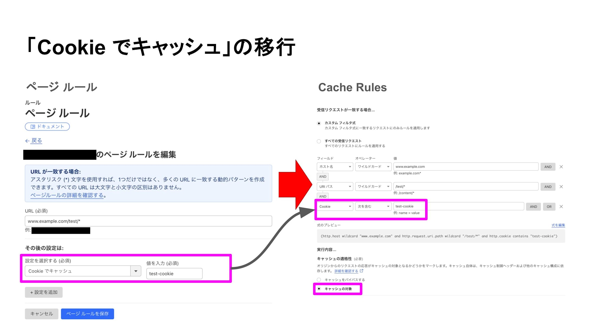 「Cookie でキャッシュ」の移行