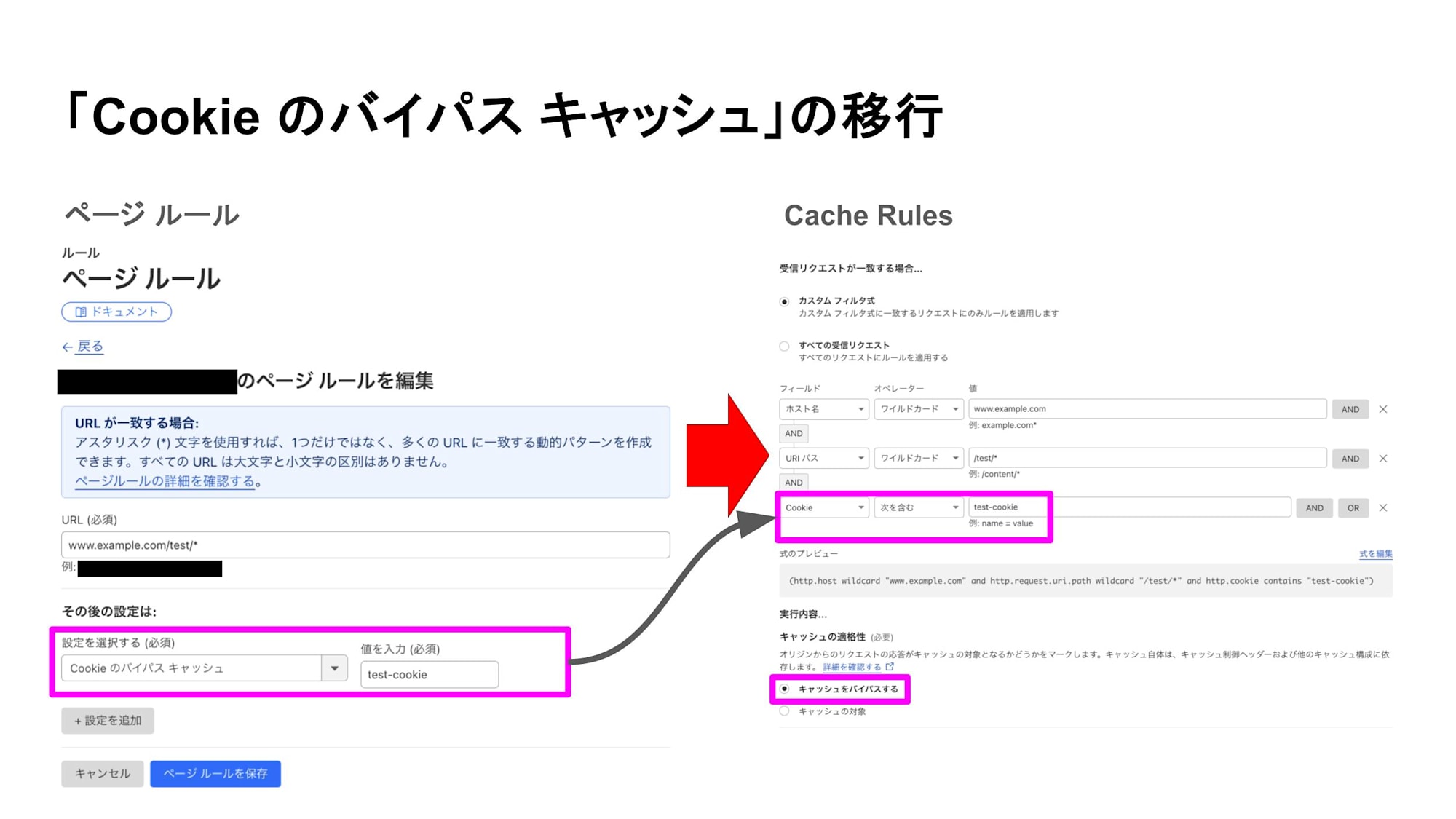 「Cookie のバイパス キャッシュ」の移行