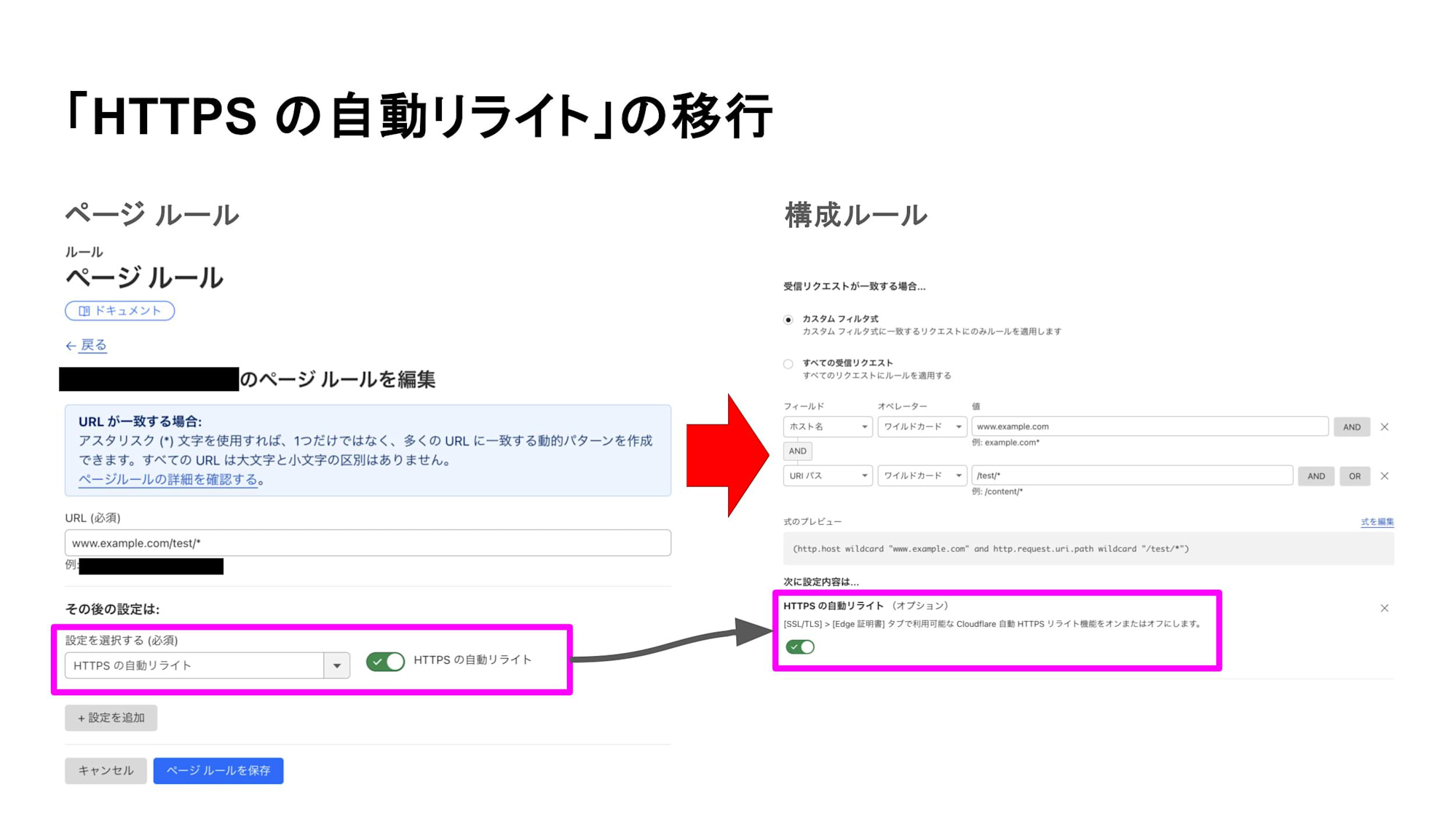 「HTTPS の自動リライト」の移行