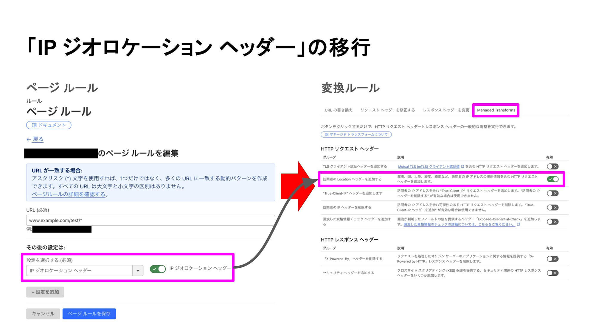 「IP ジオロケーション ヘッダー」の移行