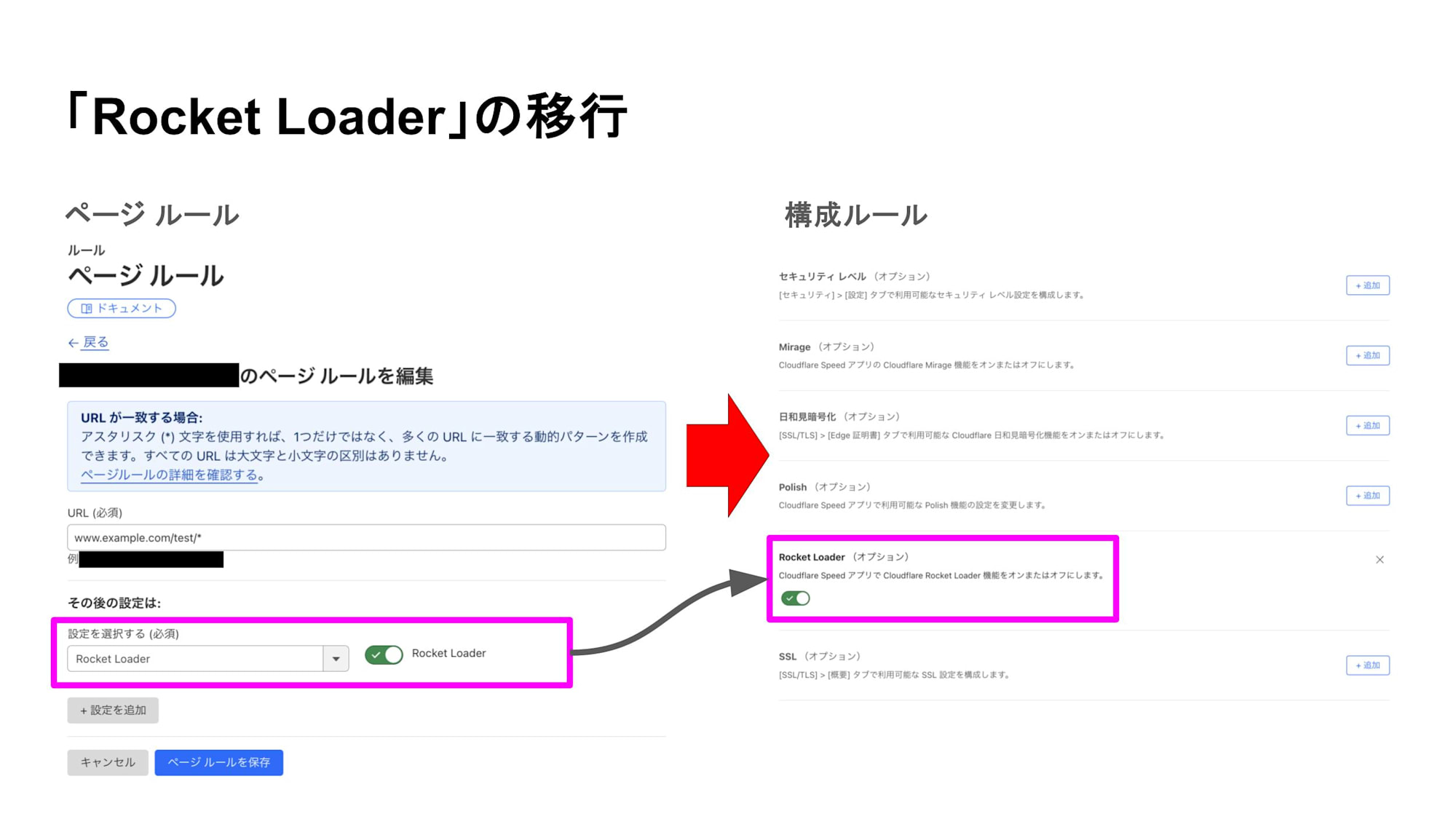 「Rocket Loader」の移行