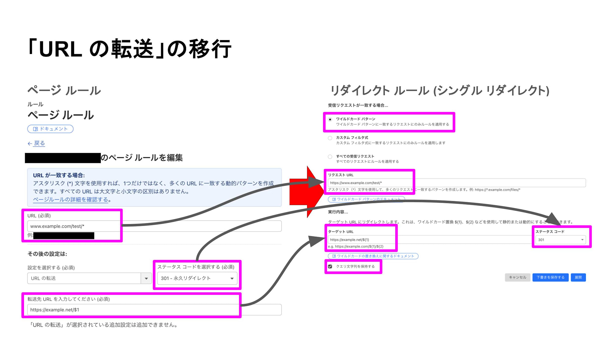 「URL の転送」の移行2