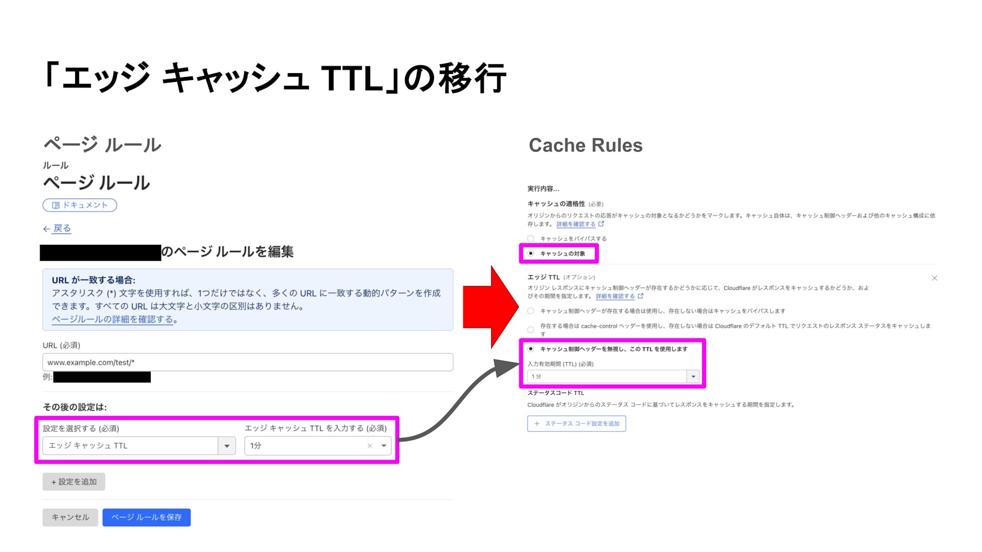 「エッジ キャッシュ TTL」の移行